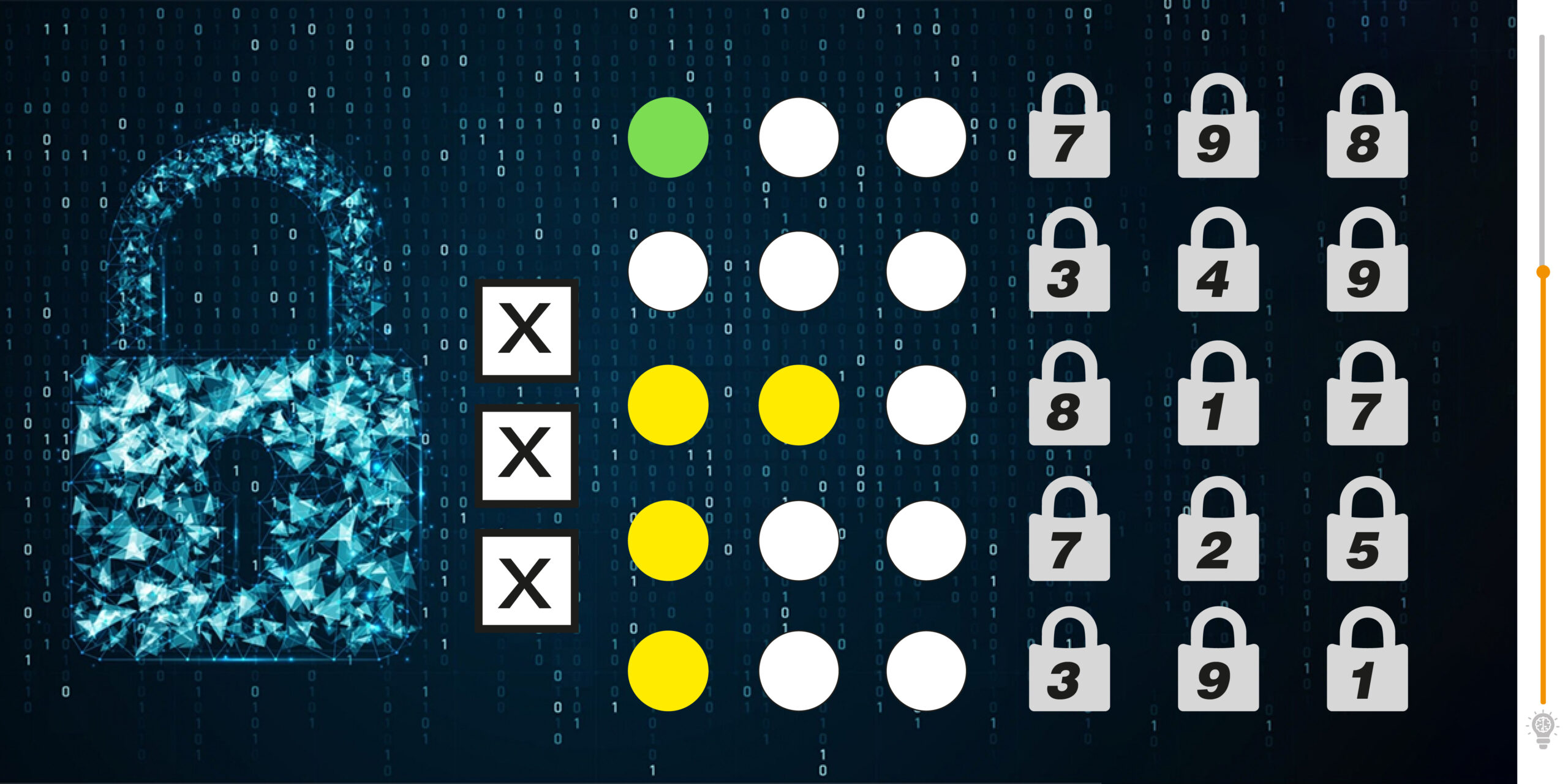 Logic challenge: Put your IQ to the test and find the 3-digit code in under 60 seconds!