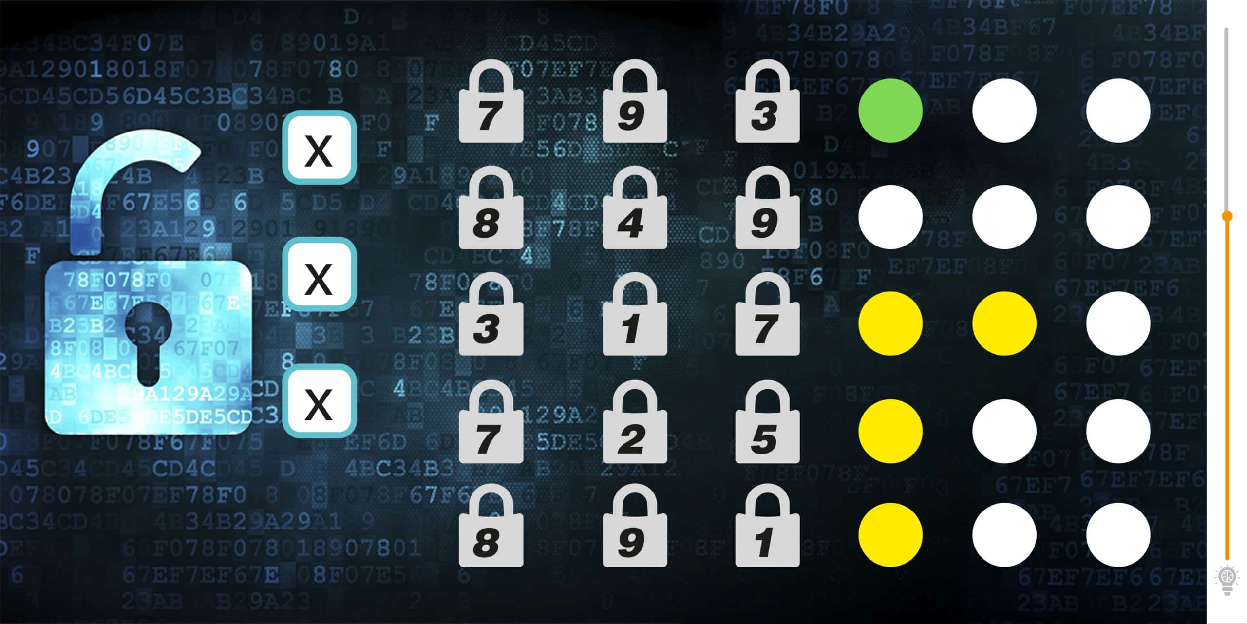 Logic challenge: Put your IQ to the test and find the 3-digit code in under 40 seconds!