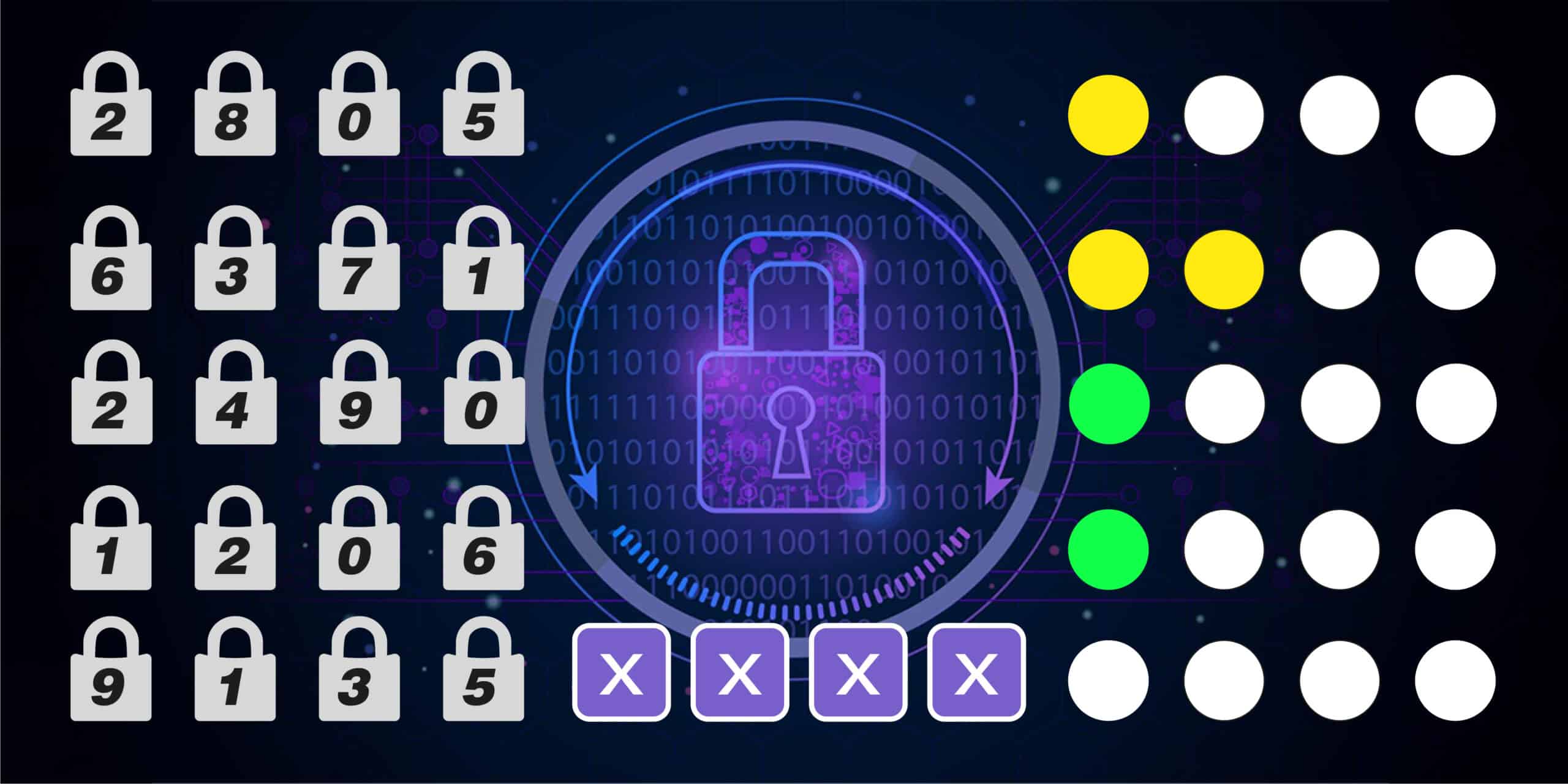 Logic challenge: Put your IQ to the test and find the 4-digit code in under 40 seconds!