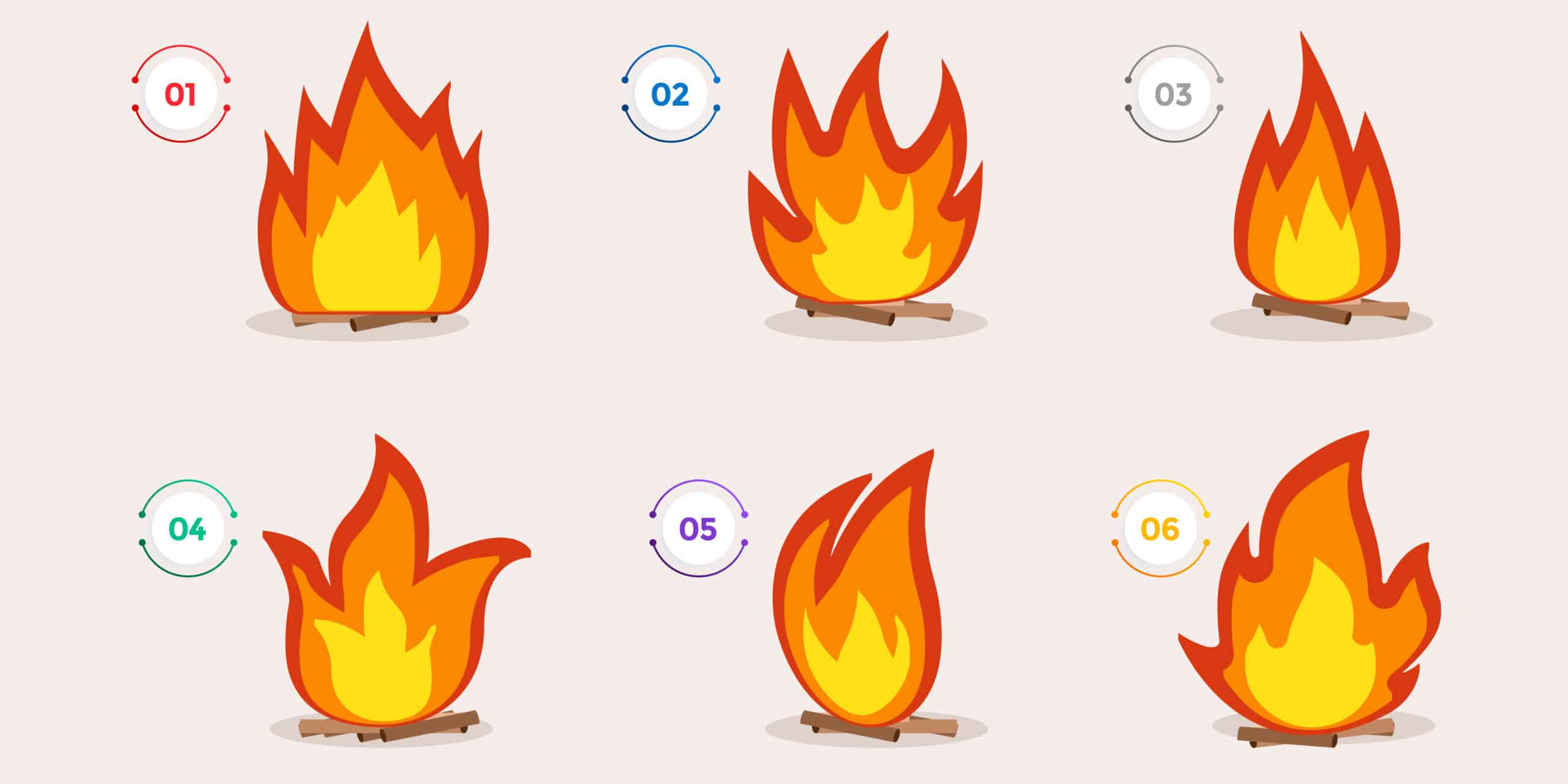 Personality test: What's your inner flame? Select one of the 6 mystical flames and reveal the hidden power of your soul!