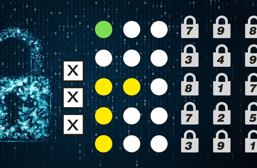 Logic challenge: Put your IQ to the test and find the 3-digit code in under 60 seconds!