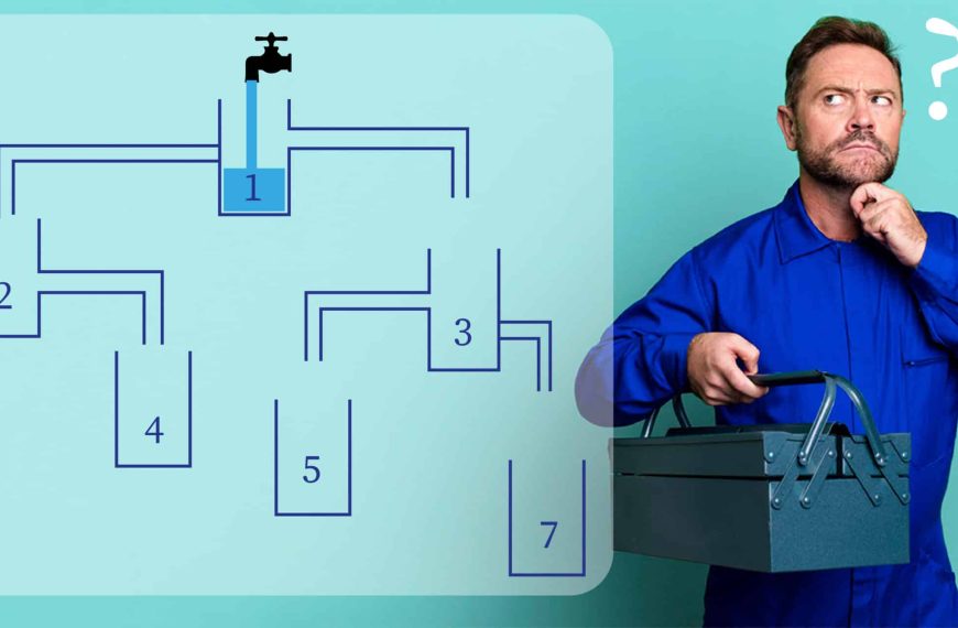 Logic challenge: Boost your IQ by finding out which glass will fill up first!