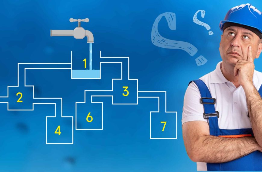 Logic challenge: Put your IQ to the test and find out which container will be filled first!