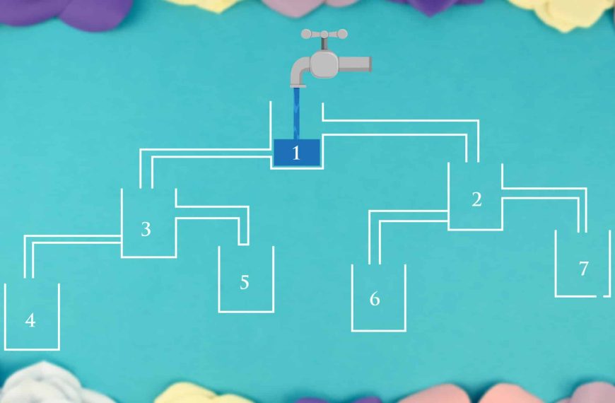 Logic challenge: Put your IQ to the test and find out which container will be filled first!