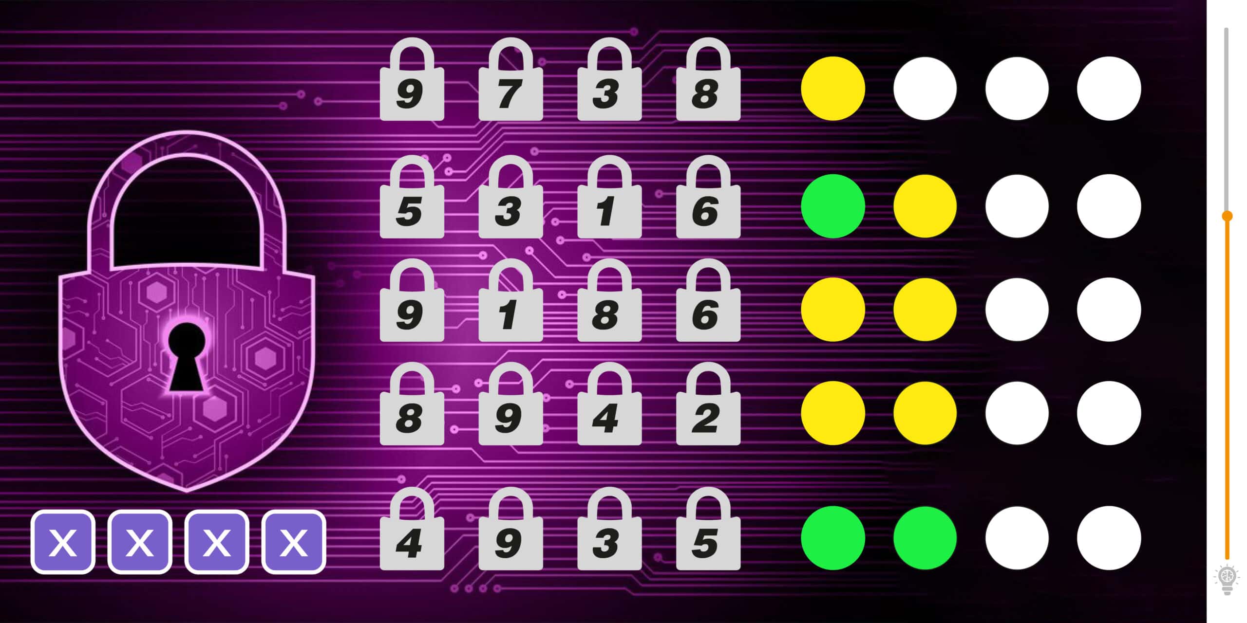 Logic challenge: Show off your IQ by finding the 4-digit code in…