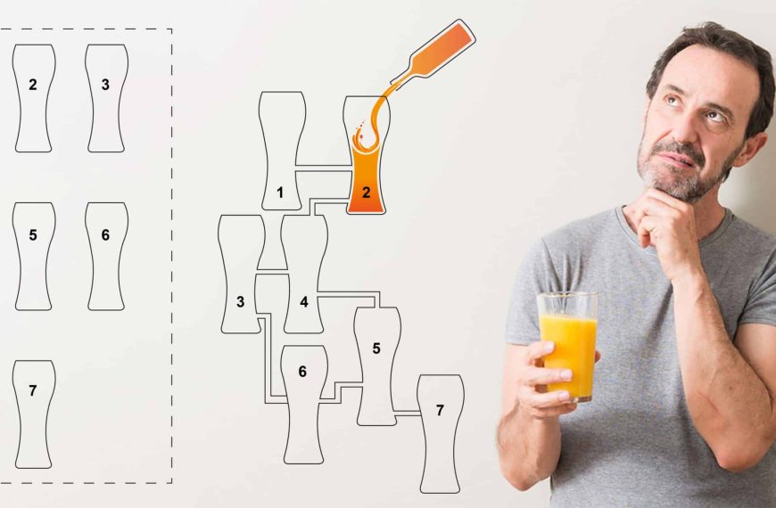 Logic test: Boost your IQ by finding out which glass will fill up first!