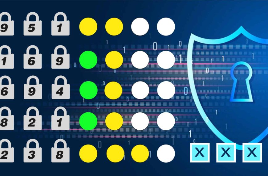 Défi logique : Êtes-vous un as du QI ? Trouvez le code à 4 chiffres en moins de 60 secondes !