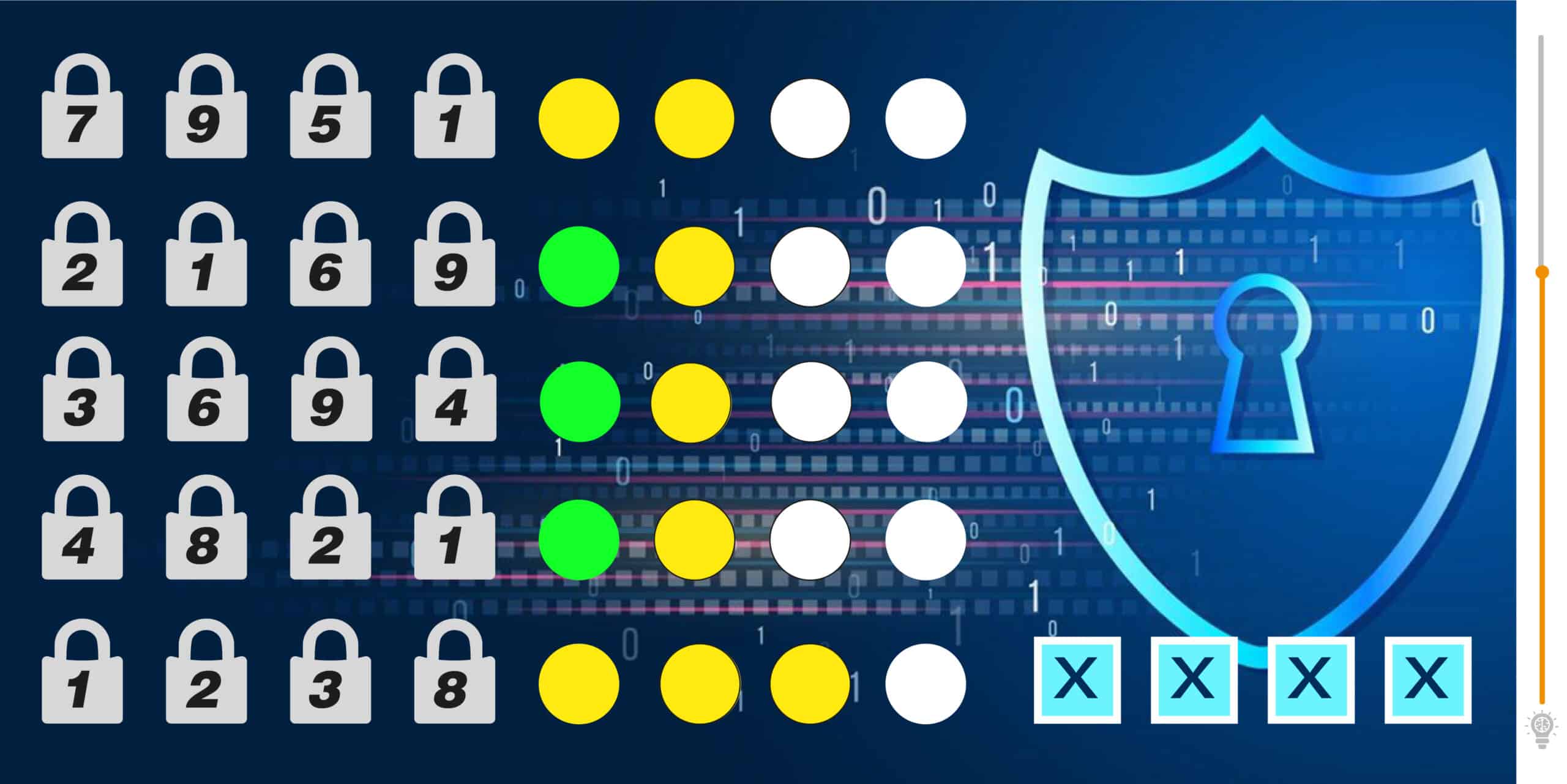 Défi logique : Êtes-vous un as du QI ? Trouvez le code à 4 chiffres en moins de 60 secondes !