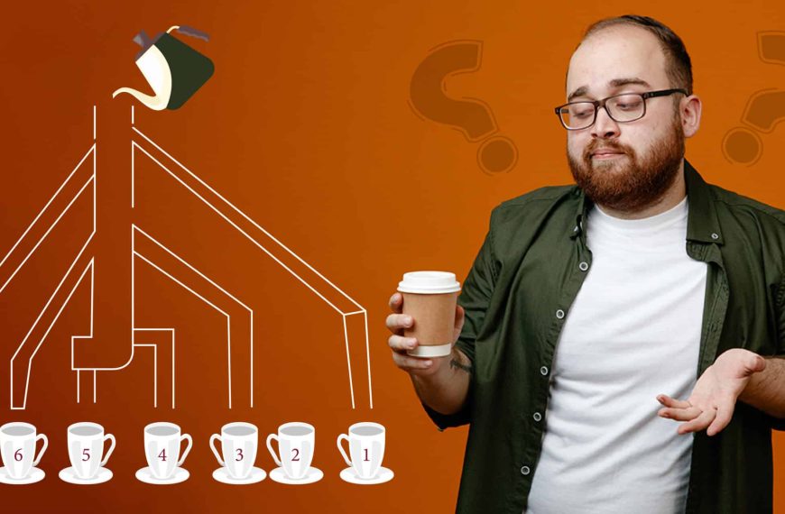 Logic challenge: Put your IQ to the test and see which cup of coffee fills up first!
