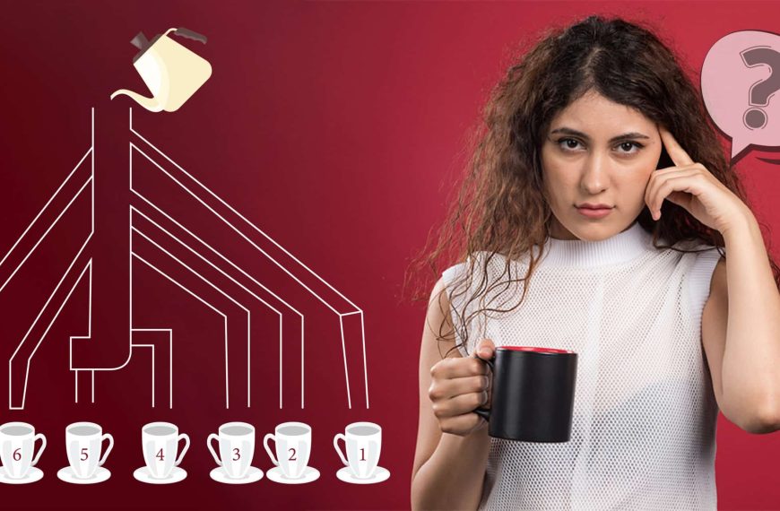 Logic test: Put your IQ to the test and find out which cup of coffee will be served first!