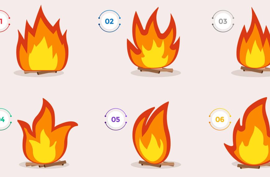 Personality test: What’s your inner flame? Select one of the 6 mystical flames and reveal the hidden power of your soul!