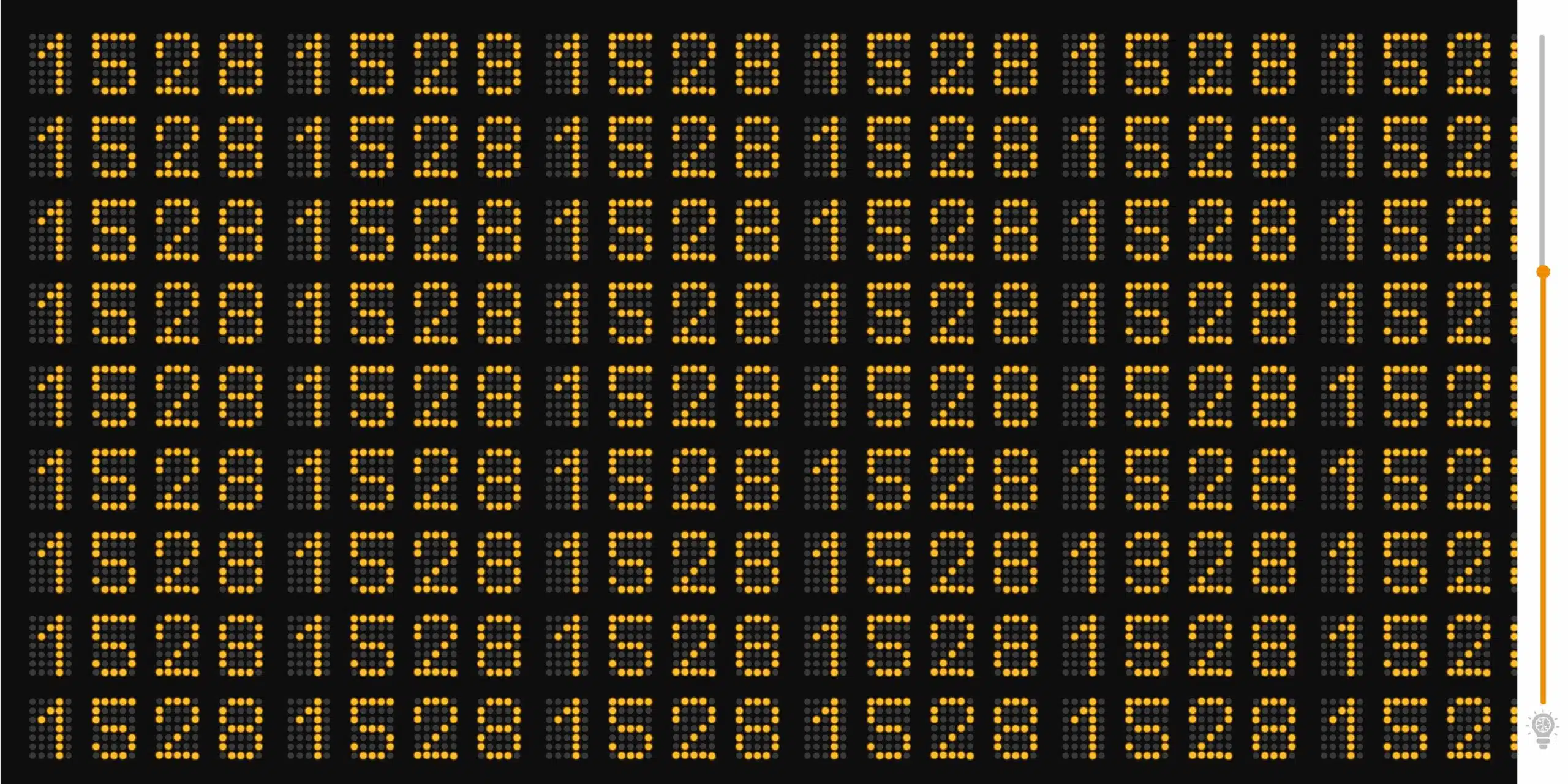 Défi visuel  : saurez-vous détecter l'intrus parmi les chiffres 1528 en  moins de 10 secondes ?