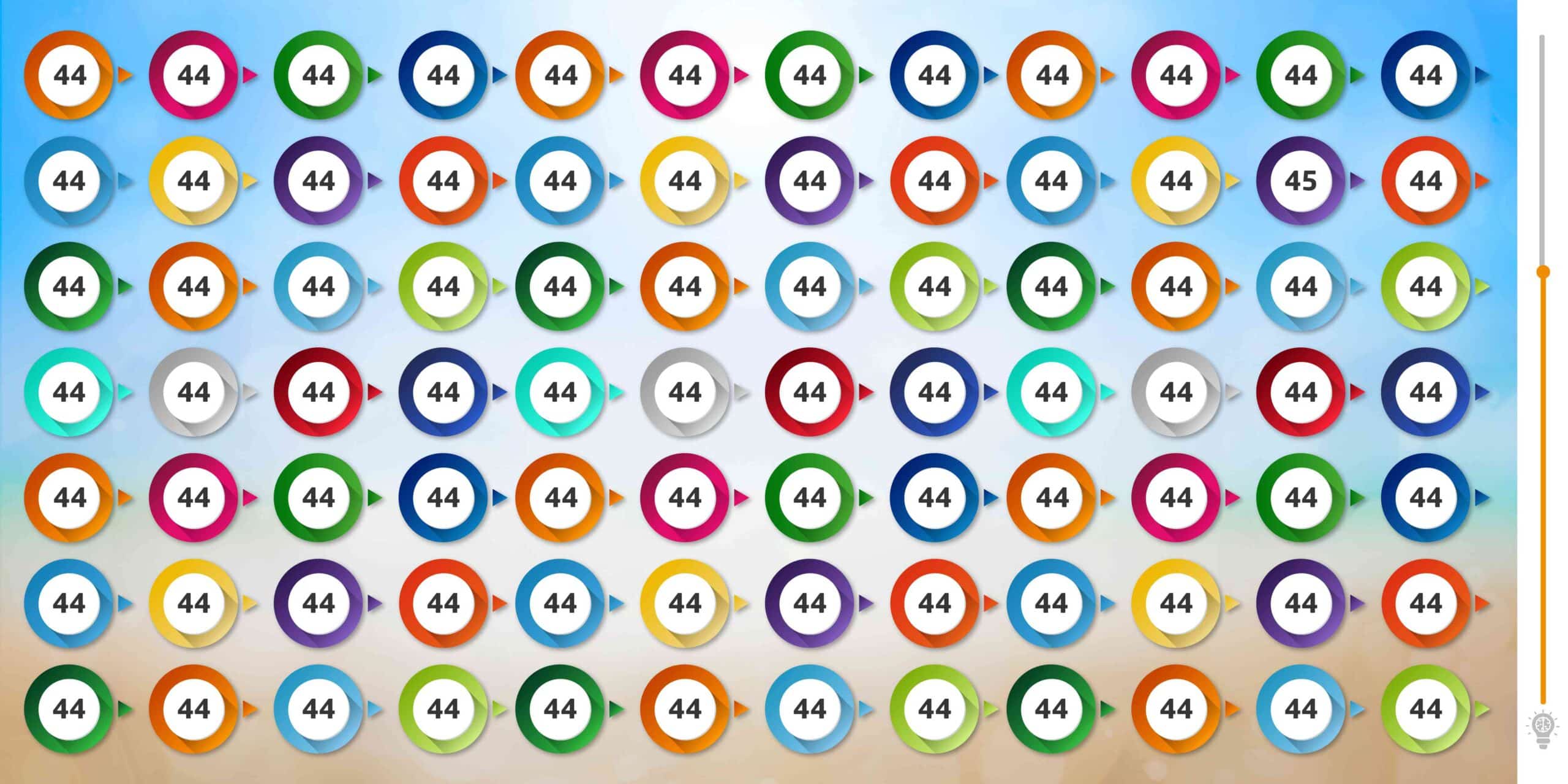 Défi visuel : Relevez le challenge et trouvez le chiffre dissimulé parmi les 44 en moins de 15 secondes ! Attention, seul un œil de lynx y parviendra !