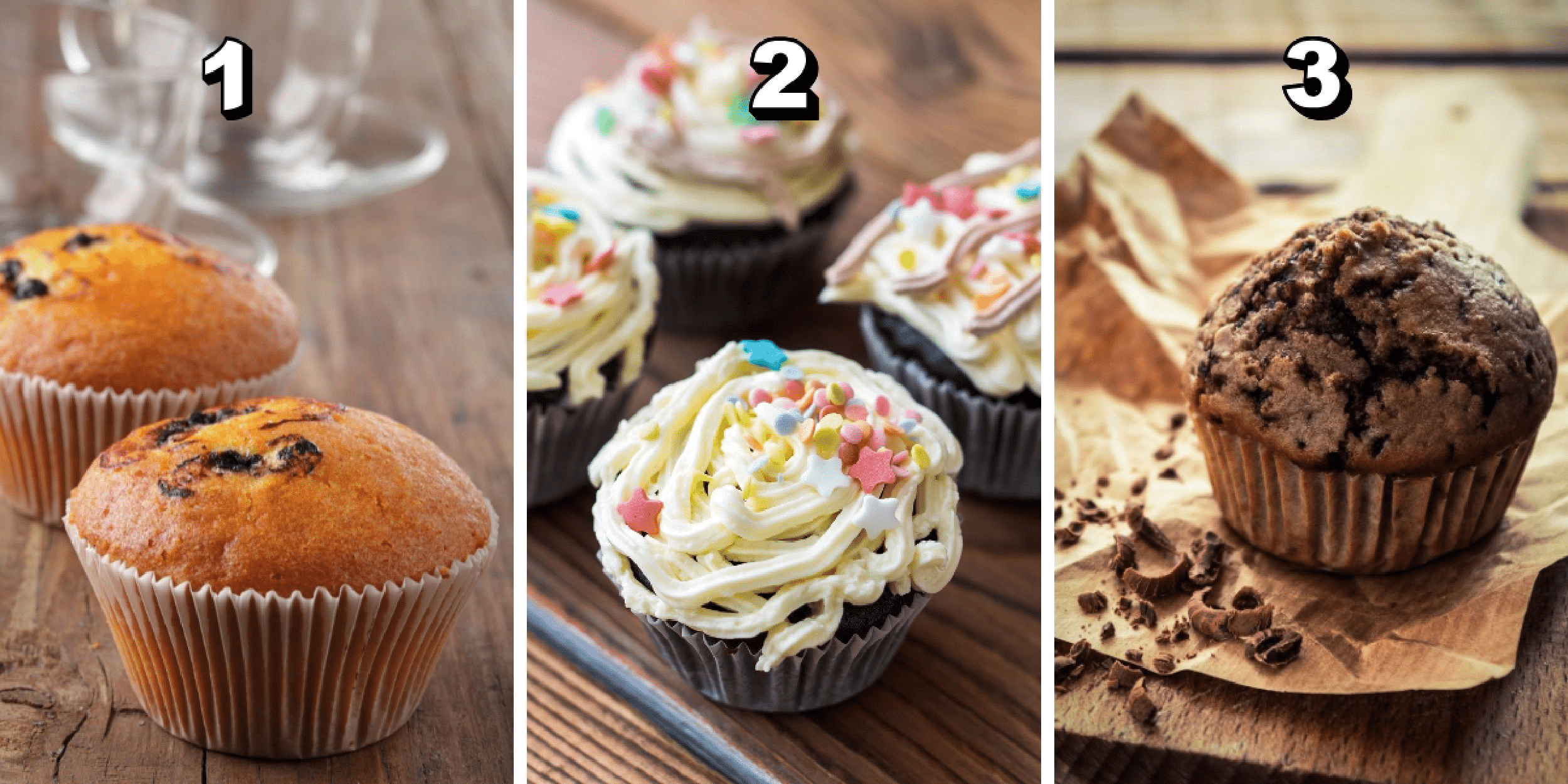 Personality test: Which muffin is right for you? Reveal your true level of empathy with our gourmet and surprising analysis!