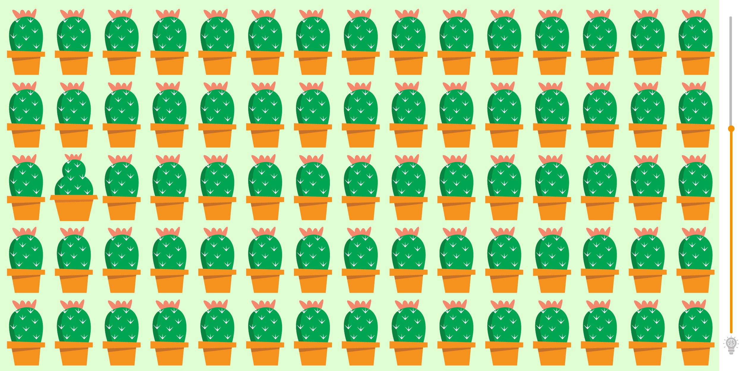Défi visuel : saurez-vous déjouer ce casse-tête épineux et découvrir l'intrus caché parmi les cactus en moins de 10 secondes ?