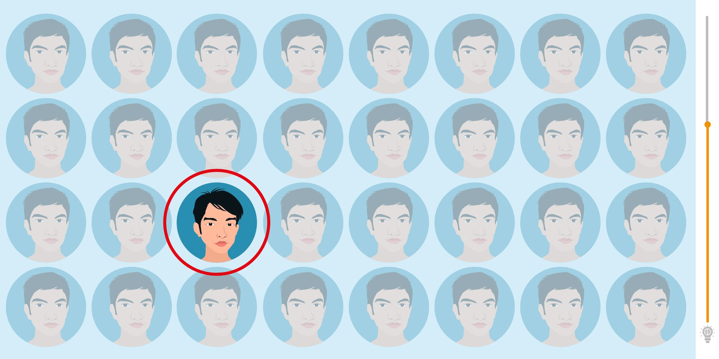 Visual challenge: can you spot the intruding element hidden among these men's faces in just 15 seconds? Test your acuity and speed of observation!